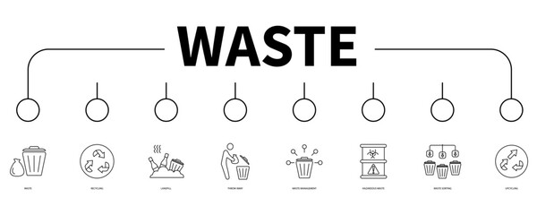 waste banner web icon vector illustration concept