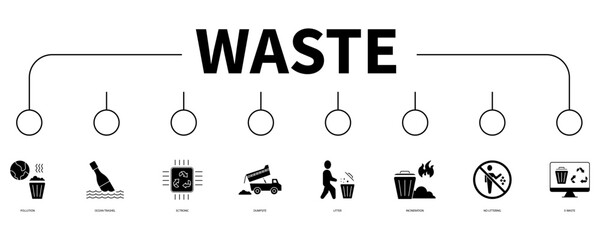 waste banner web icon vector illustration concept