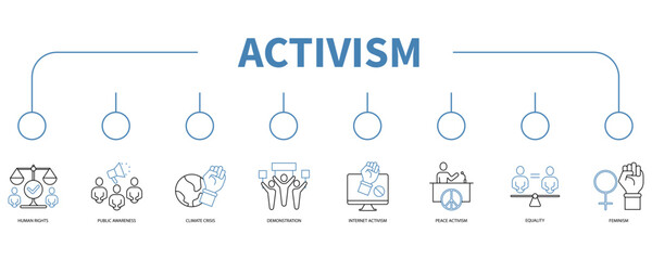 activism banner web icon vector illustration concept