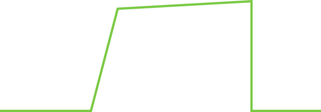 Normal ETCO2 Waveform