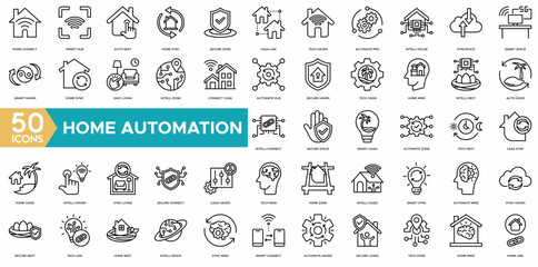 Home Automation icon. Home Connect, Smart Hub, Auto Nest, Home Sync and Secure Zone