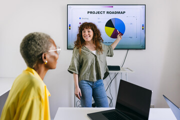 Office presentation with project roadmap and attentive audience