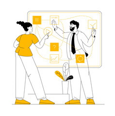 Business idea development.