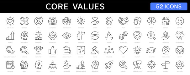 Core Values thin line icons set. Core Values, Trust, Integrity, Innovation, Growth, Goal, Teamwork, Customers, Inclusion, Motivation, Vision editable stroke icon. Vector illustration