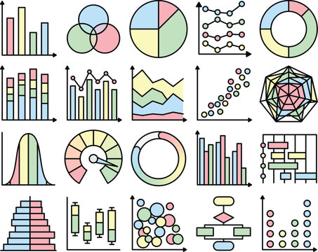 Set of Charts and Graphs