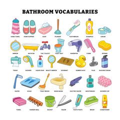 Set of bathroom object collection for education poster, bathroom icon element outline objects, kindergarten preschool children, modern bathroom interior with furniture bathtub, toilet seat, towel.