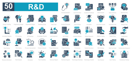 R&D iconset