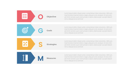 OGSM model framework infographics template diagram with rectangle and arrow badge with 4 point step design for slide presentation
