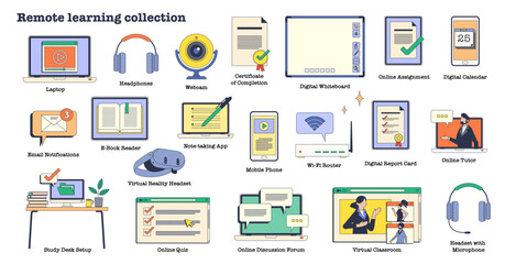 Remote learning and online education tiny person neubrutalism collection, transparent background. Labeled elements with distant training, study and lessons using web platforms illustration.