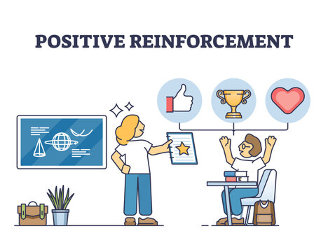 Positive reinforcement with learning motivation or reward outline diagram, transparent background. Effective encouragement, feedback and approval for best results illustration.