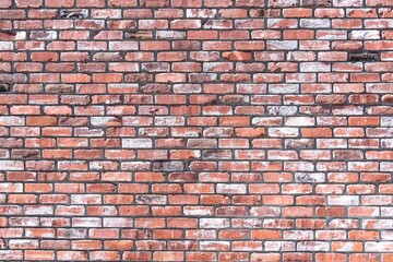 4K image of a Full Frame Panning Background Featuring a Classic Red Bricks Wall, Perfect for Creative Projects and Visual Effects