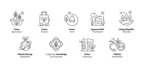 Green Development & Technology Icons: Agriculture, Tourism, Tech, ESG Framework, ESG Particles, Climate Adaptation, Indigenous Knowledge, Urban Greening, Habitat Restoration