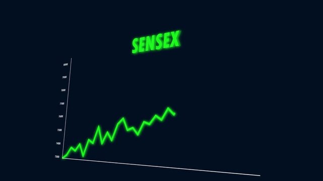 SENSEX Green Line Graph Going Up