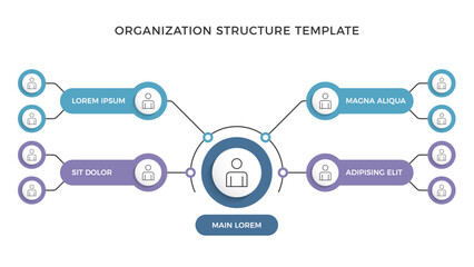 Organization structure chart infographic template, circle diagram, vector eps10 illustration