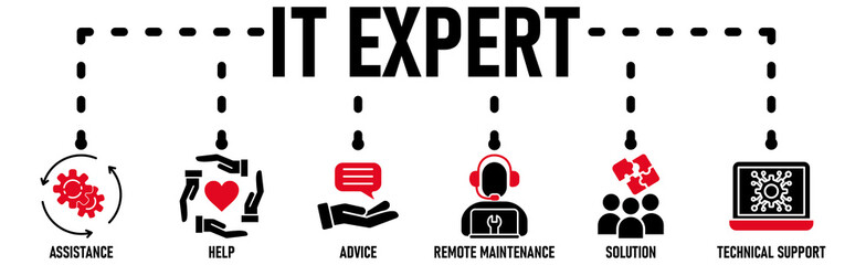 Banner of IT Expert, Information Technology Advice, Services or technical support - vector illustration concept with icon
