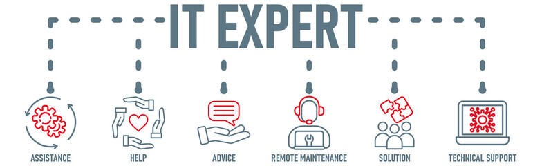 Banner of IT Expert, Information Technology Advice, Services or technical support - vector...