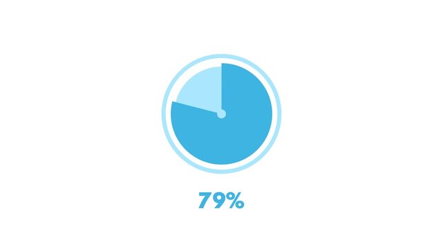 79% Pie Chart Modern Animation
