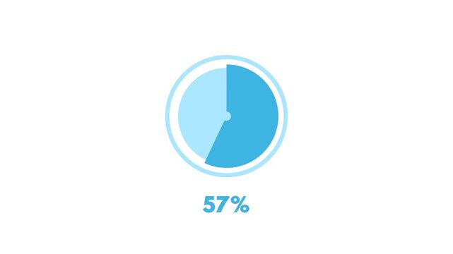 57% Pie Chart Modern Animation
