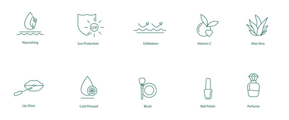 Naklejka premium Nourishing, Sun Protection, Exfoliation, Vitamin C, Aloe Vera, Lip Gloss, Cold Pressed, Blush, Nail Polish, Perfume Vector Icon Set