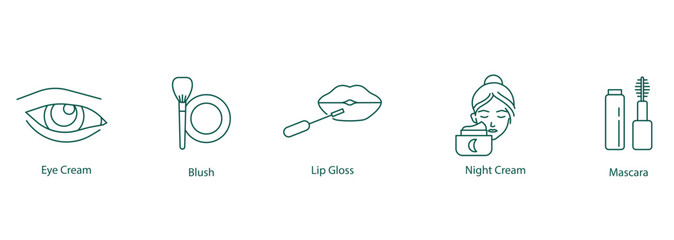 Eye Cream, Lipstick, Lip Gloss, Night Cream, Mascara, Blush Vector Icon Set