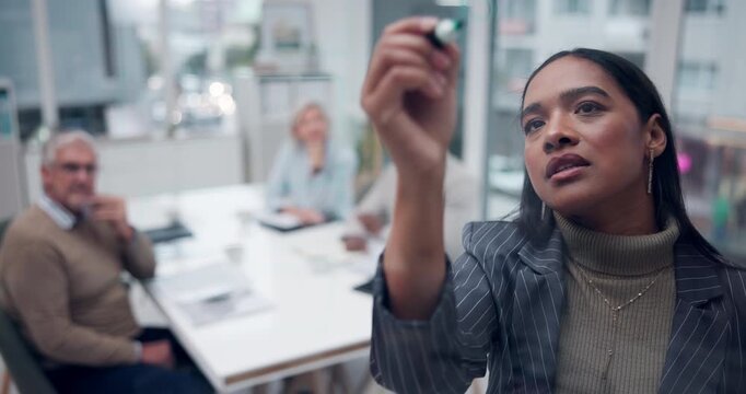 Business people, glass and writing in meeting for proposal, project presentation and sales pitch for investors. Clients, woman and value proposition for partnership, collaboration and b2b planning.