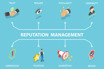 3D Isometric Flat Vector Illustration of Reputation Management, Trust, Popularity, and Credibility