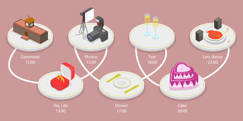 3D Isometric Flat Vector Illustration of Wedding Plan, Planning Service, Special Day Arrangements.