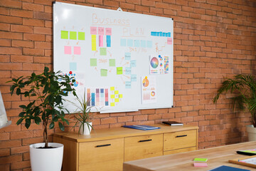Whiteboard with business plan on brick wall in office