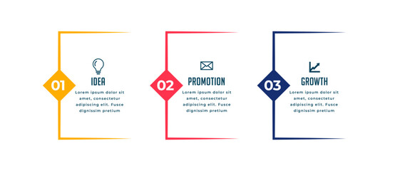 3 step infographic success plan chart banner for corporate marketing