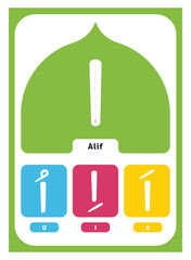 Alif Fathah Kasroh Dhommah. Flashcards of basic Arabic alphabet or hijaiyah letter for children vector illustration