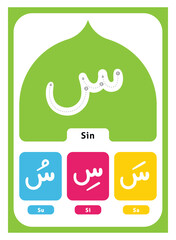 Sin Fathah Kasroh Dhommah. Flashcards of basic Arabic alphabet or hijaiyah letter for children vector illustration