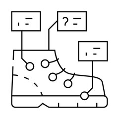 study of shoe production line icon vector. study of shoe production sign. isolated contour symbol black illustration