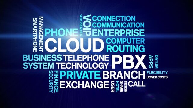 Cloud PBX Private Branch Exchange animated word cloud;text design animation tag kinetic typography seamless loop.