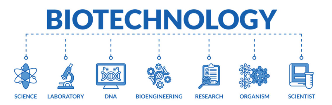Banner of biotechnology web vector illustration concept with icons of science, laboratory, dna, bioengineering, research, organism, scientist