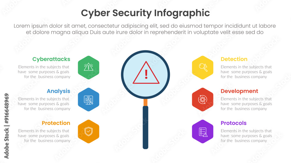 Poster cybersecurity technology infographic template banner with big magnifying zoom tools with hexagon poi