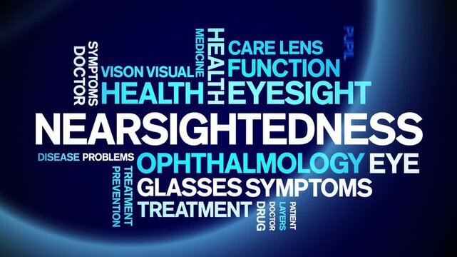 Nearsightedness animated word cloud;text design animation tag kinetic typography seamless loop.