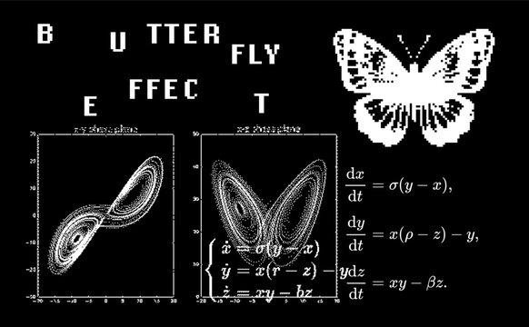 Conseptual illustration of the chaos theory and butterfly effect. Can be used to represent Lorenz attractor nonlinear dynamics turbulence of initial condition or fractal geometry.
