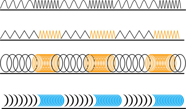 illustration of a propagating longitudinal wave
