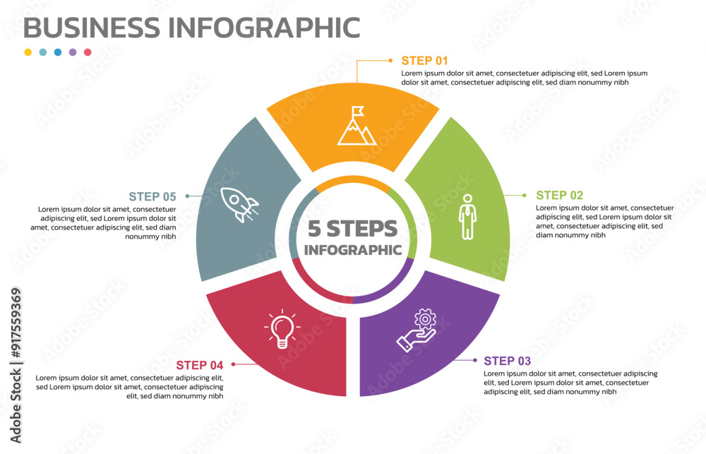 Poster Visual data presentation. Cycle diagram with 5 options. Pie Chart Circle Infographic template with 5 steps, options, parts, segments. Business concept. Marketing Infographic vector illustration.