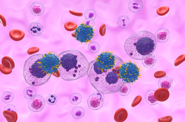 CAR T cell therapy in Multiple myeloma (MM) - isometric view 3d illustration