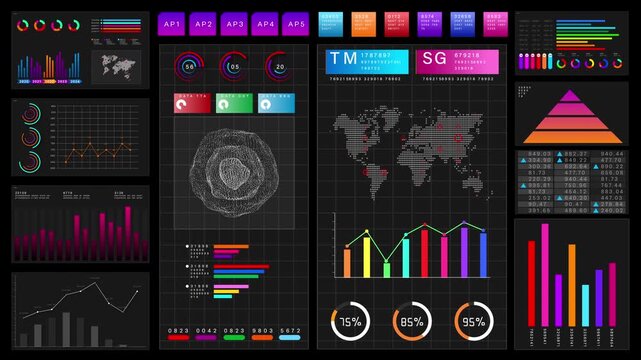 Futuristic data dashboard with various charts, graphs, and global maps on a dark interface, perfect for technology, business analytics, and data visualization projects.