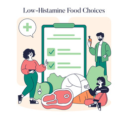 Low Histamine Diet. Flat Vector Illustration