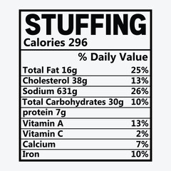 Stuffing Christmas Nutrition Facts SVG Design