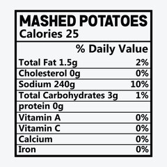 Mashed Potatoes Bark Christmas Nutrition Facts SVG Design