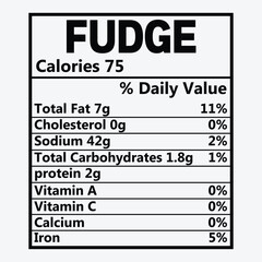 Fudge Christmas Nutrition Facts SVG Design