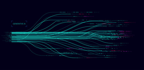 Illustration of abstract stream. Artificial intelligence. Big data, technology, AI, data transfer, data flow, large language model, generative AI, binary concept