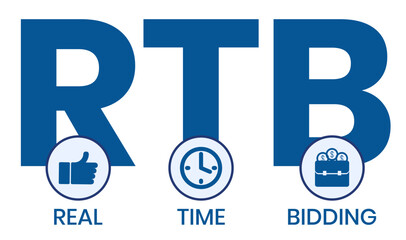 RTB - Real-time bidding, acronym business concept background