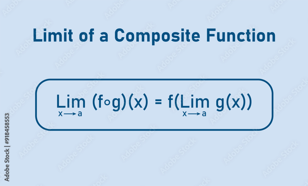 Canvas Prints limit of a composite function in mathematics.