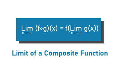 Limit of a Composite Function in Mathematics.