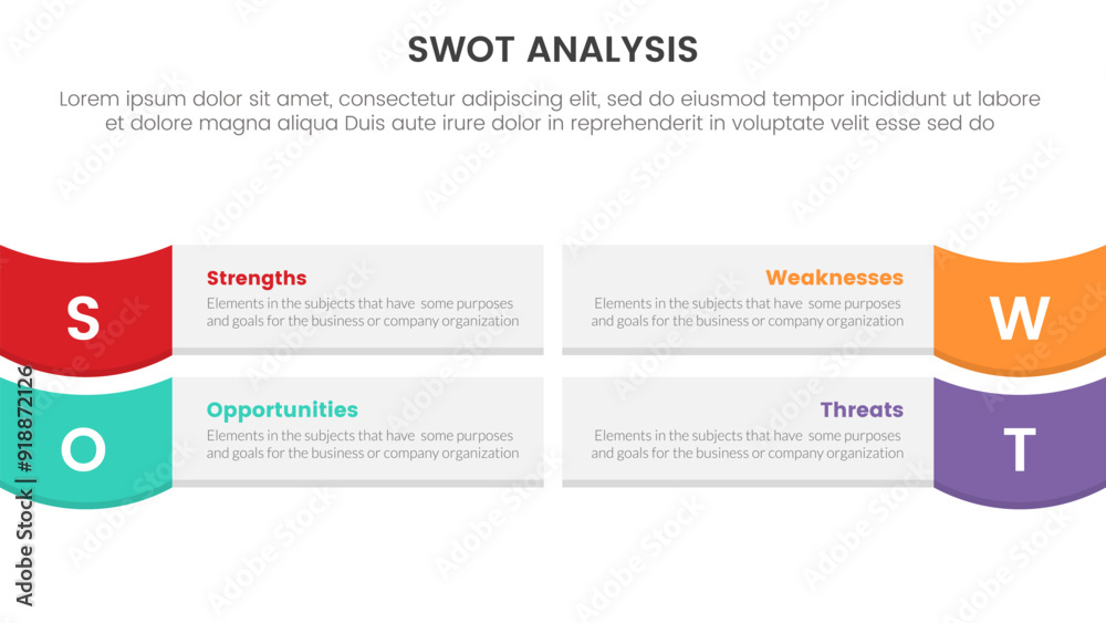 Poster swot analysis concept infographic template banner with rectangle box and wave on edge 4 point list i